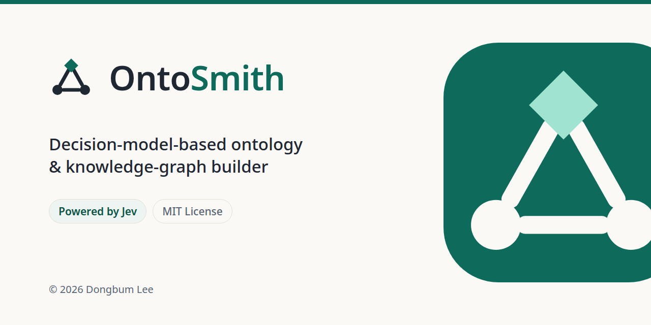 OntoSmith