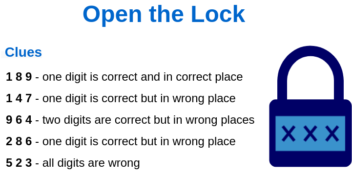 Three Digits Open the Lock Puzzle Example