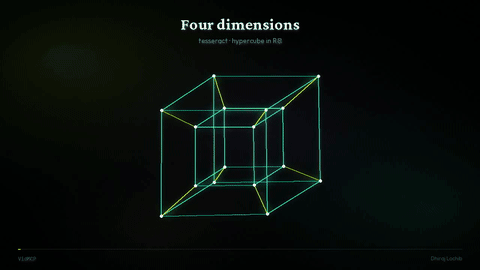 Tesseract