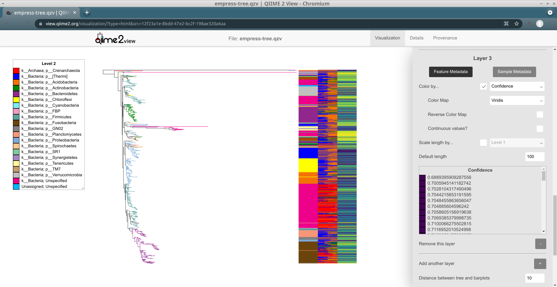 empress barplots: zoomed in on barplots: class coloring layer 1, bodysite layer 2, Viridis-ordinal-colored confidence layer 3
