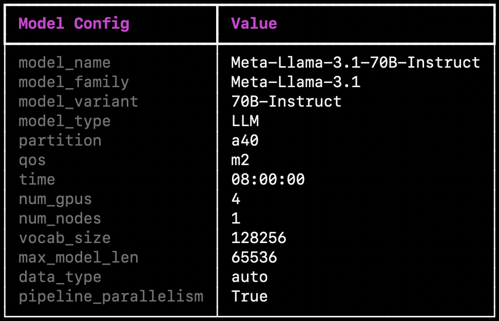list_model_img