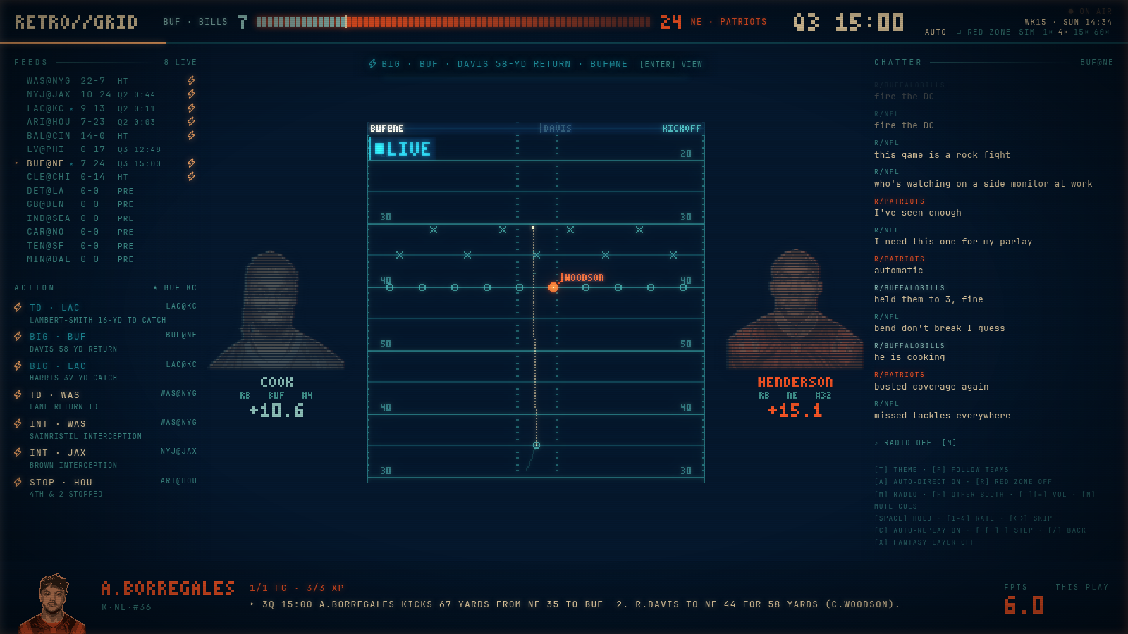 The NFL monitor: feeds, action, field, holograms, chatter
