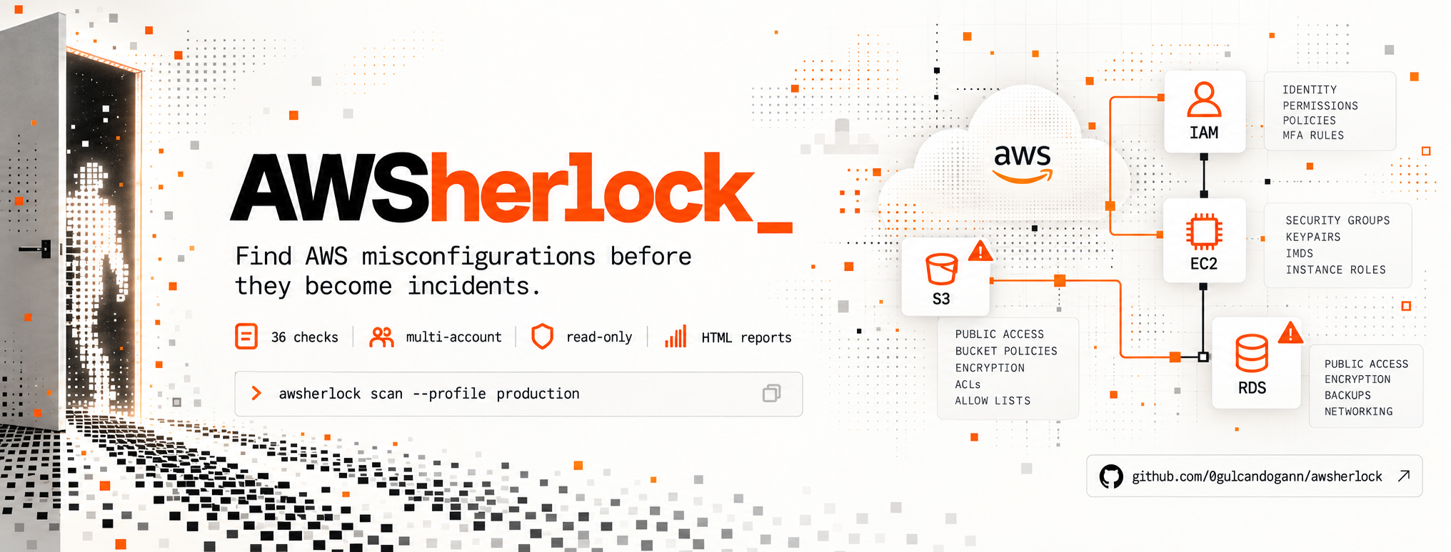 AWSherlock