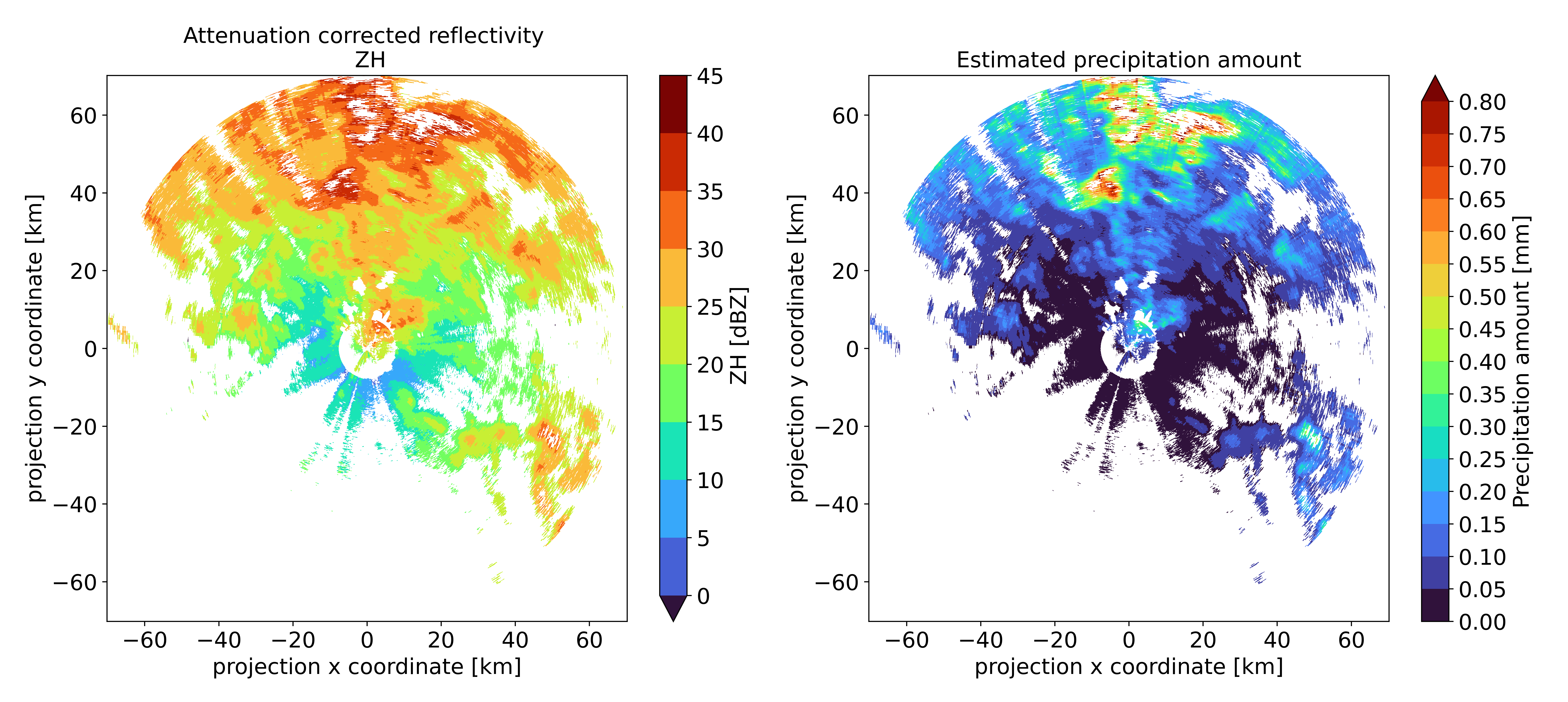 https://git.gfz-potsdam.de/fernlab/products/furuno/wrainfo/-/raw/main/docs/images/wr_furuno_reflectivity_attenaution_corrected_and_estimated_precipitation.png