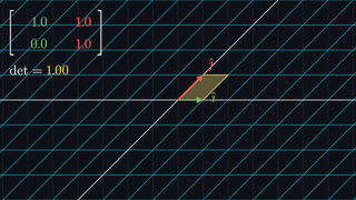 A matrix moves the plane: a grid, basis arrows and a unit square transform together
