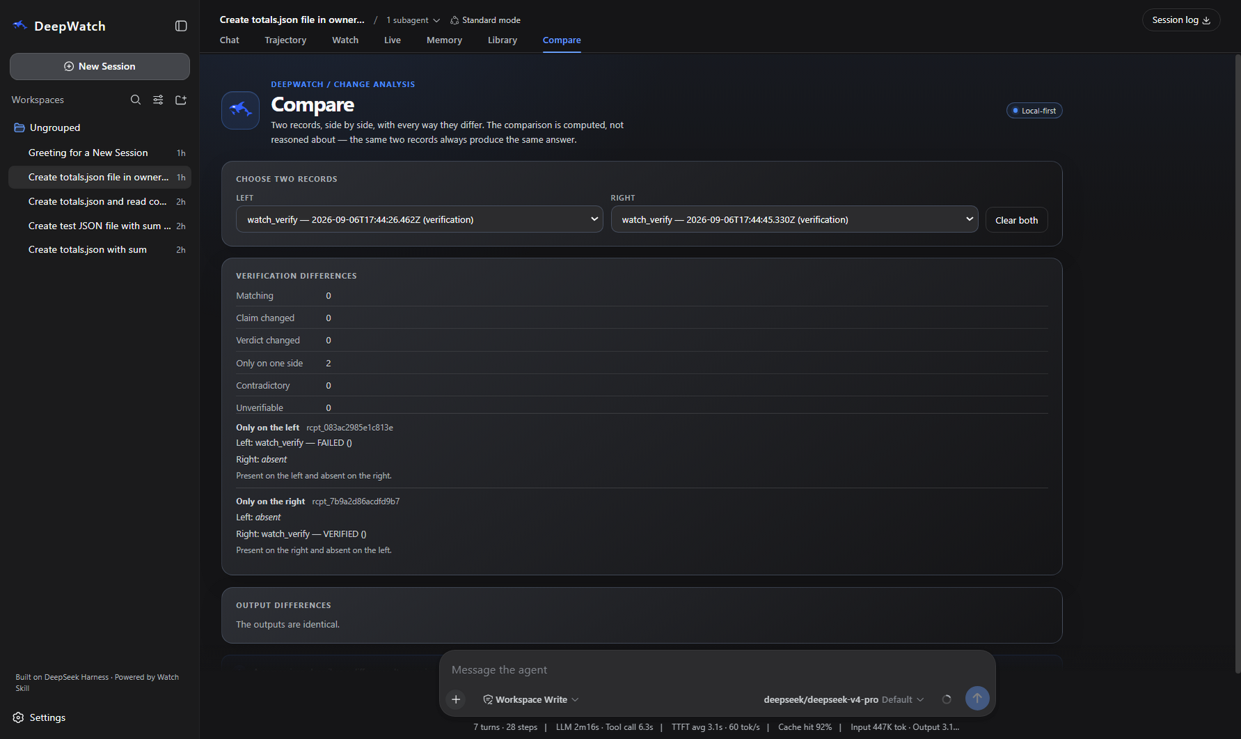 The Compare screen with two verification records selected: a FAILED watch_verify on the left and a VERIFIED one on the right from the run that repaired the file, with a difference table counting each as present on one side only.