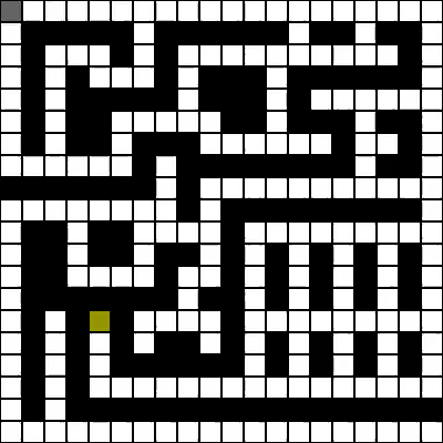 A* strategy on a 20x20 maze