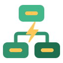 django-postgres-denormalize
