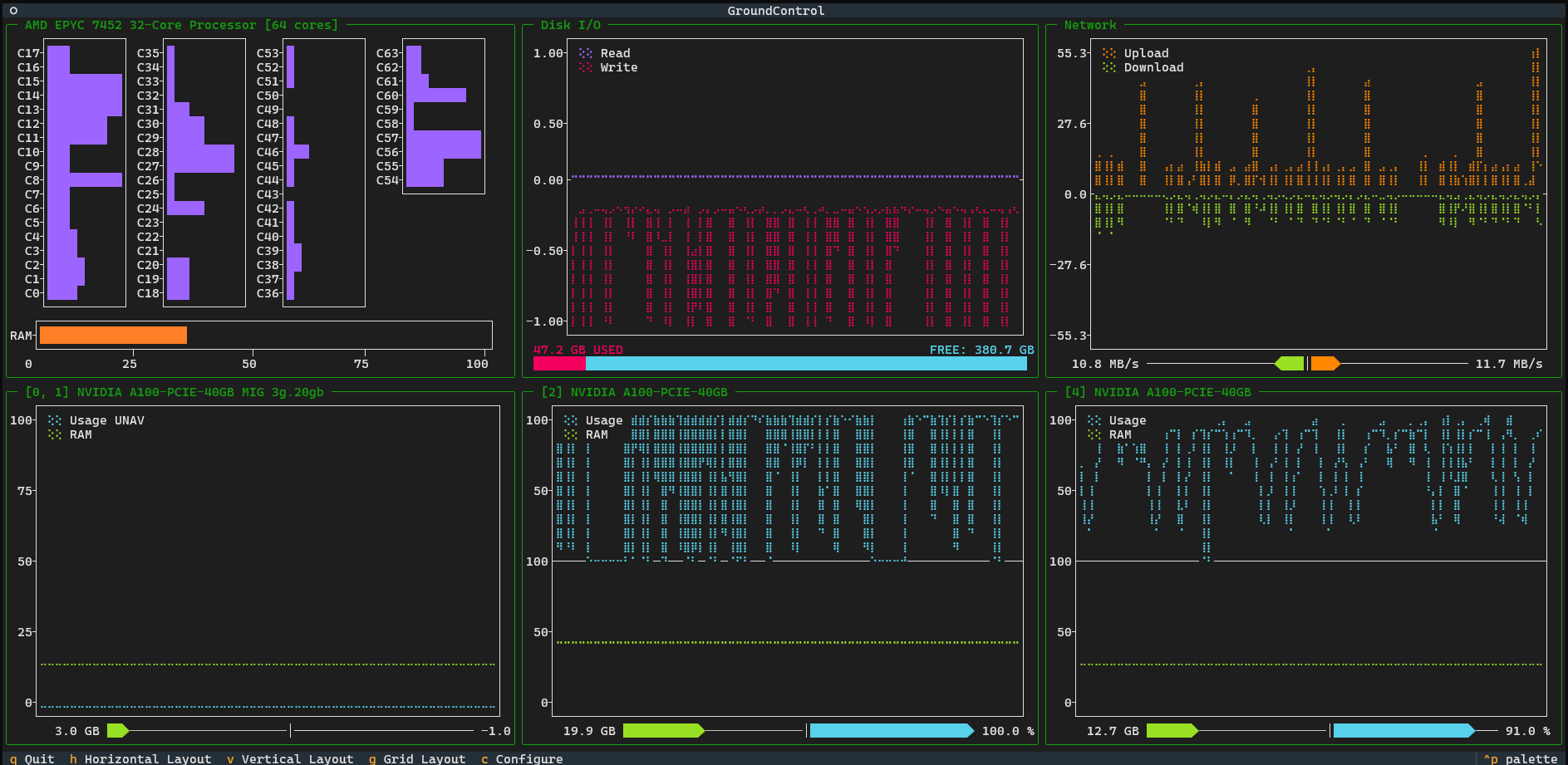 Grid Layout