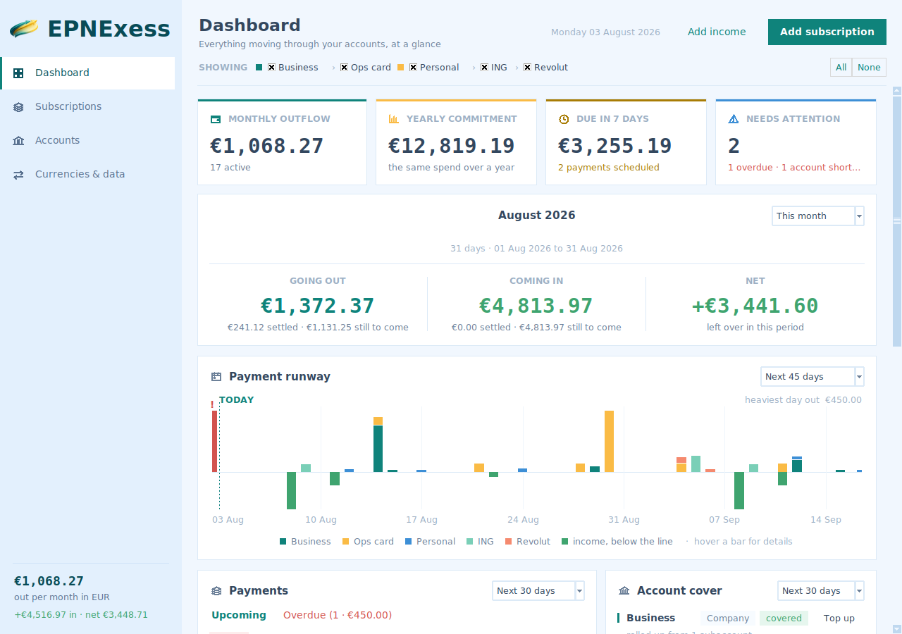 Dashboard