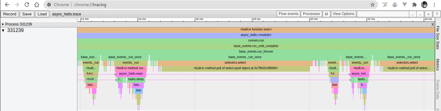 Sample trace with async functions