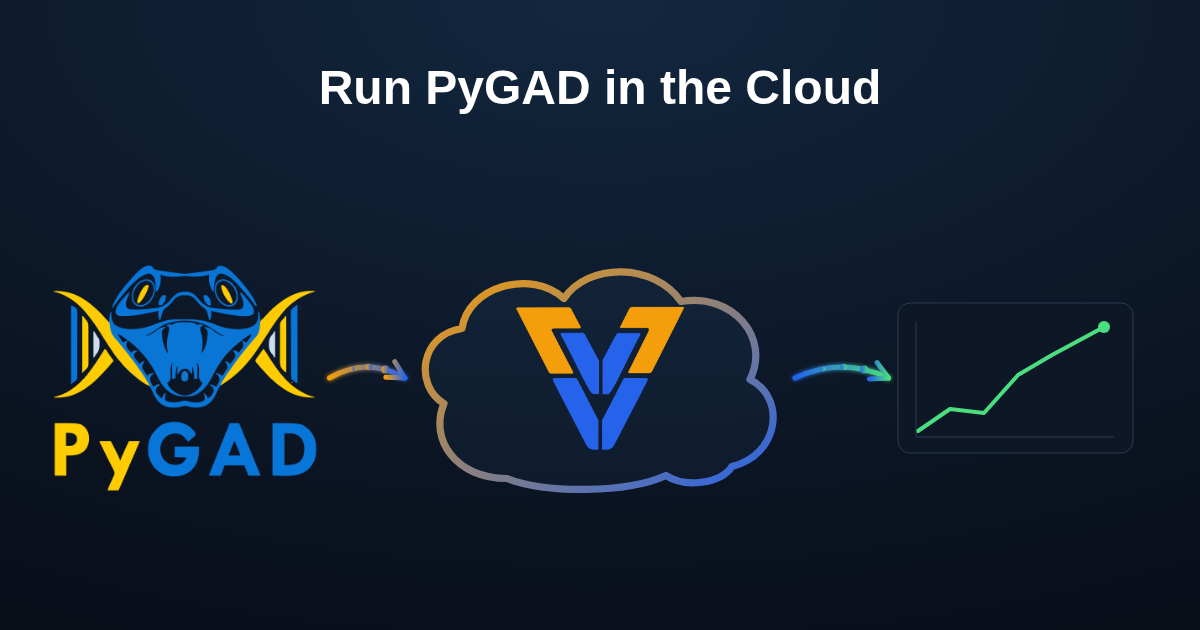 Run PyGAD in the cloud with Vilvik