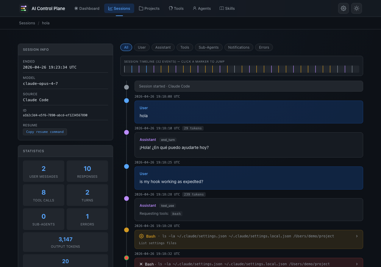 Session timeline view