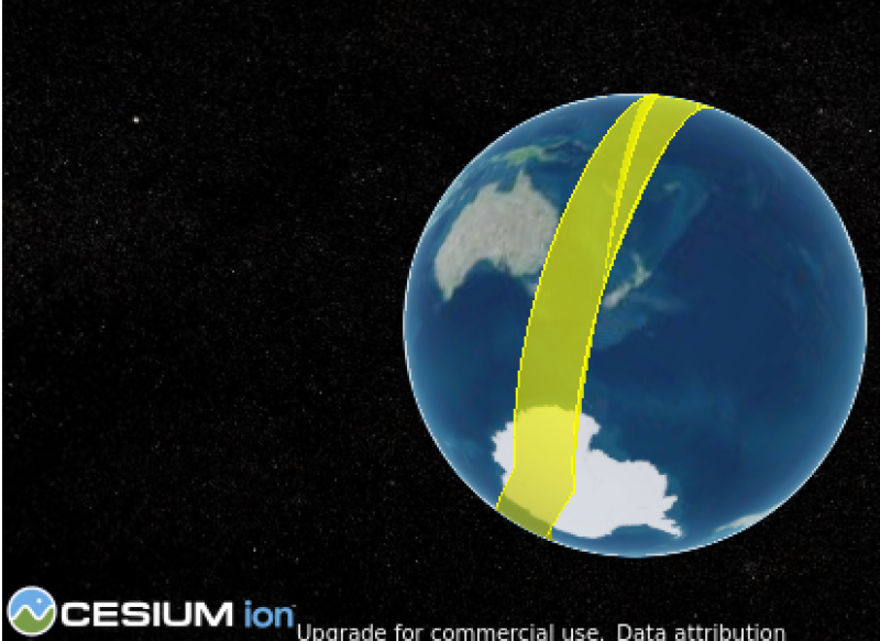 Cesium display