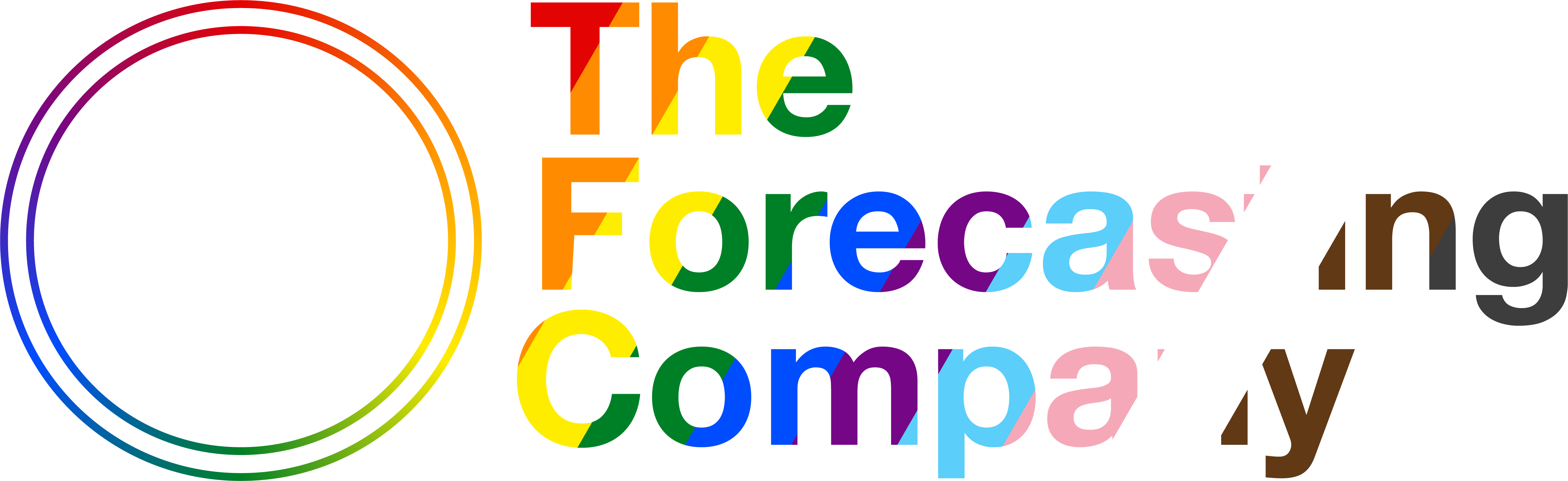 The Forecasting Company
