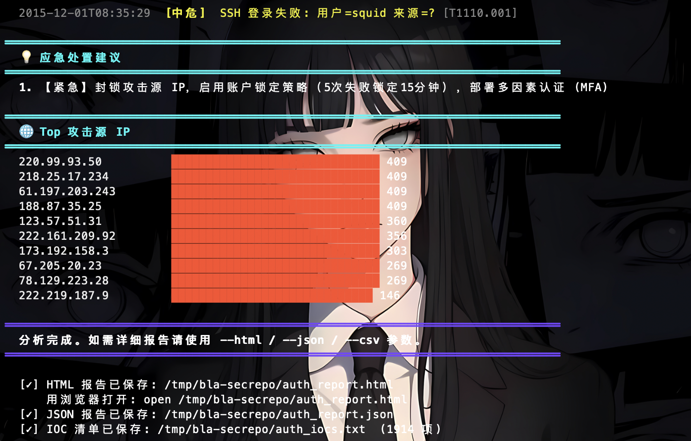 SecRepo auth.log Top 攻击源 IP 与报告输出