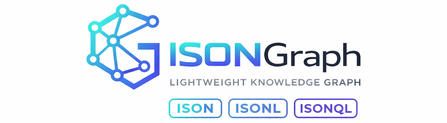 ISONGraph Logo