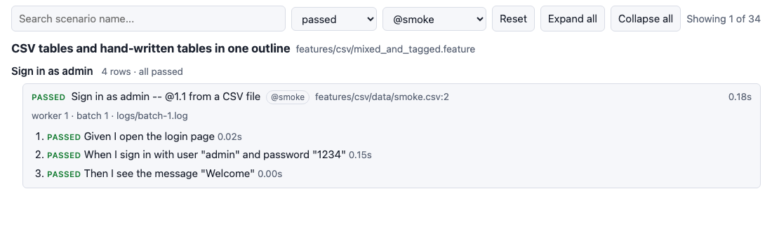The toolbar with the status and tag filters applied and one matching scenario