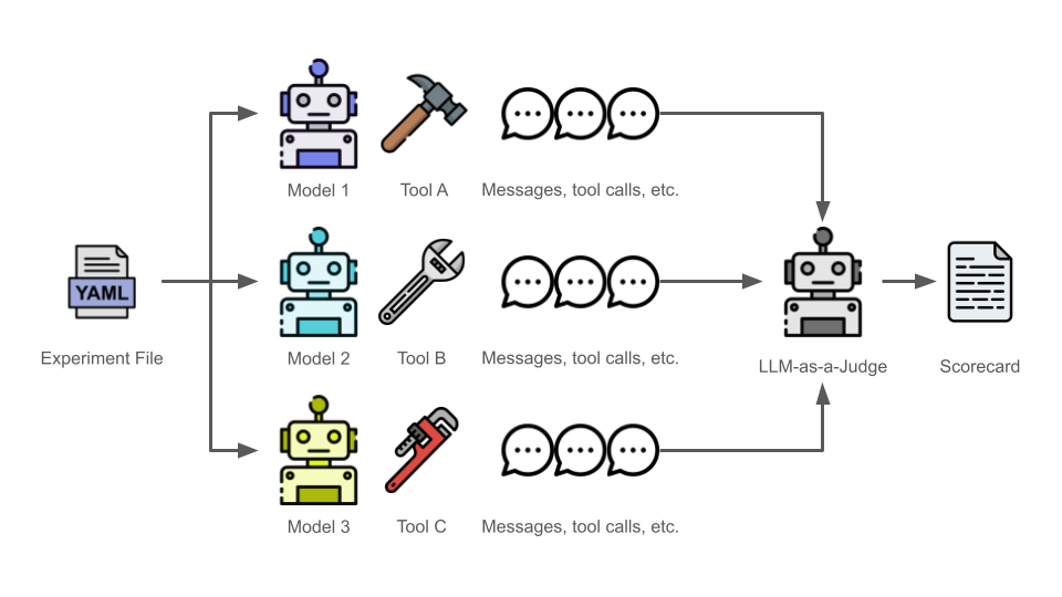 diagram.png