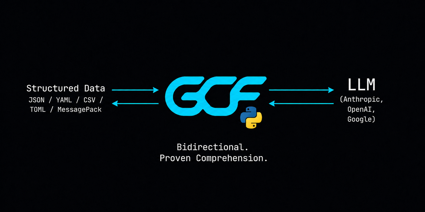 gcf-python
