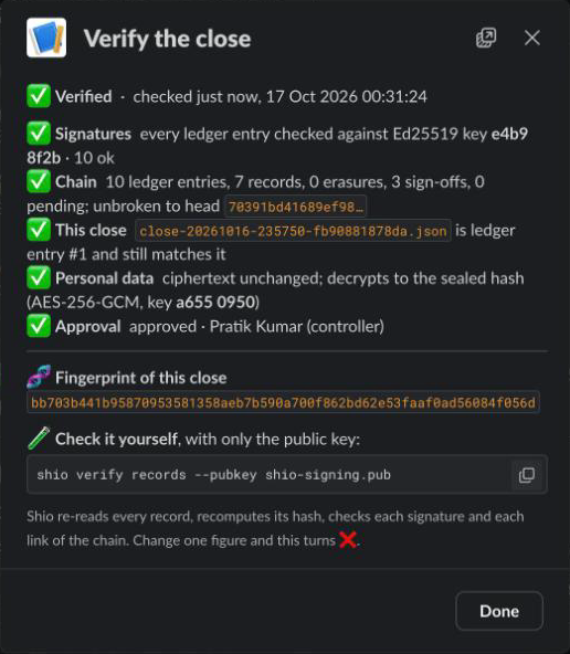 Verify the close: signatures, chain, record, personal data and approval all checked live