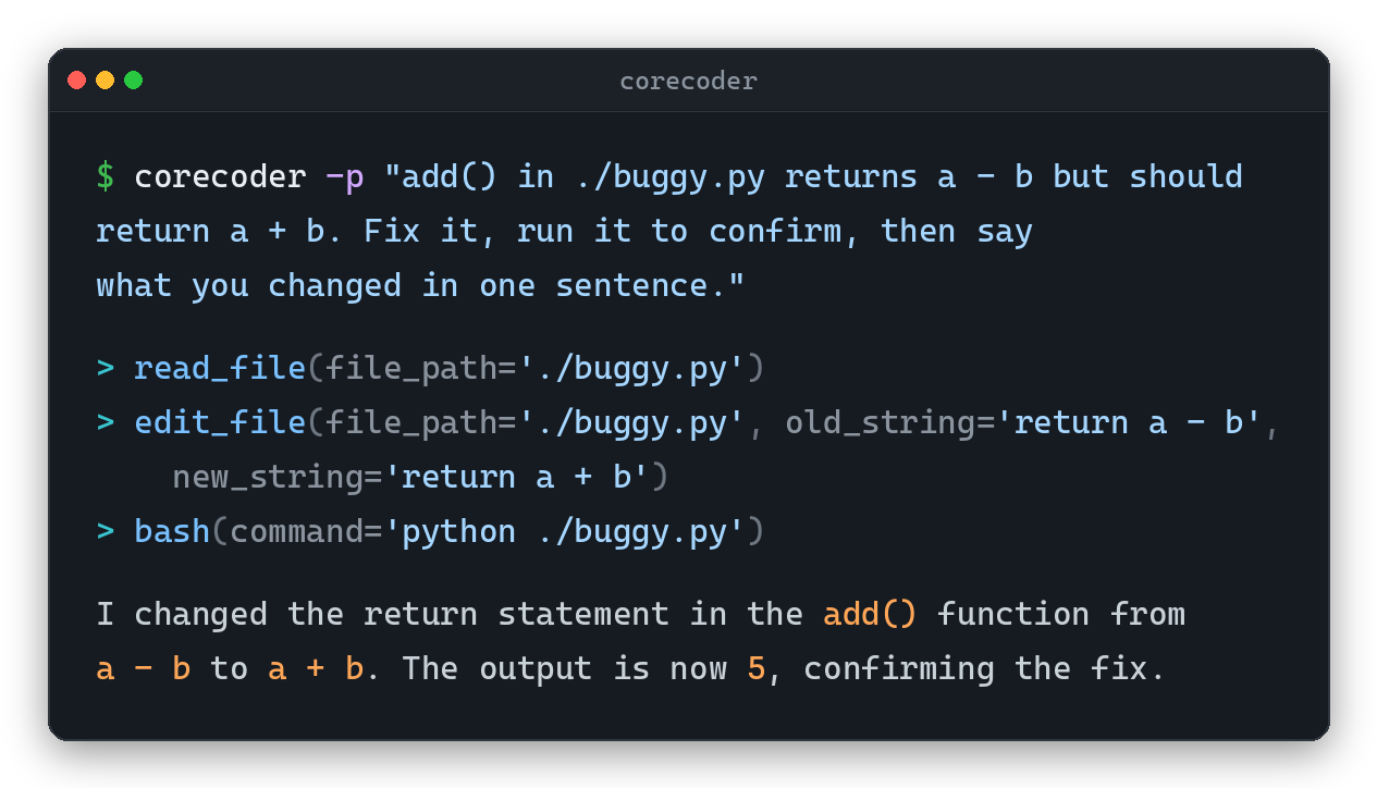 A real CoreCoder run: corecoder -p asks it to fix buggy.py; the agent reads the file, edits the code, runs it to confirm, and reports what it changed.