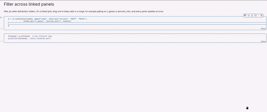 A linked 3-panel grid with distribution sliders filtering all panels at once