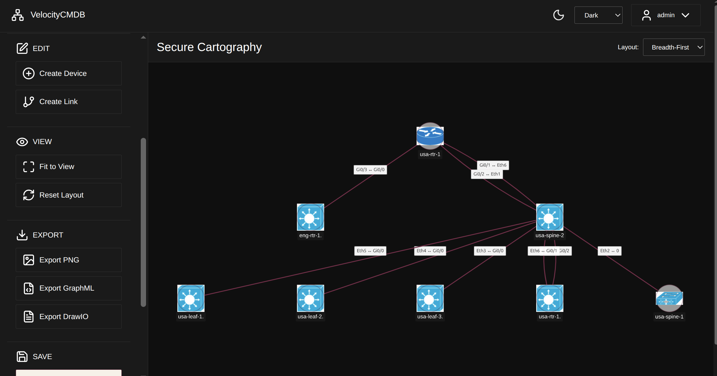 Secure Cartography Maps