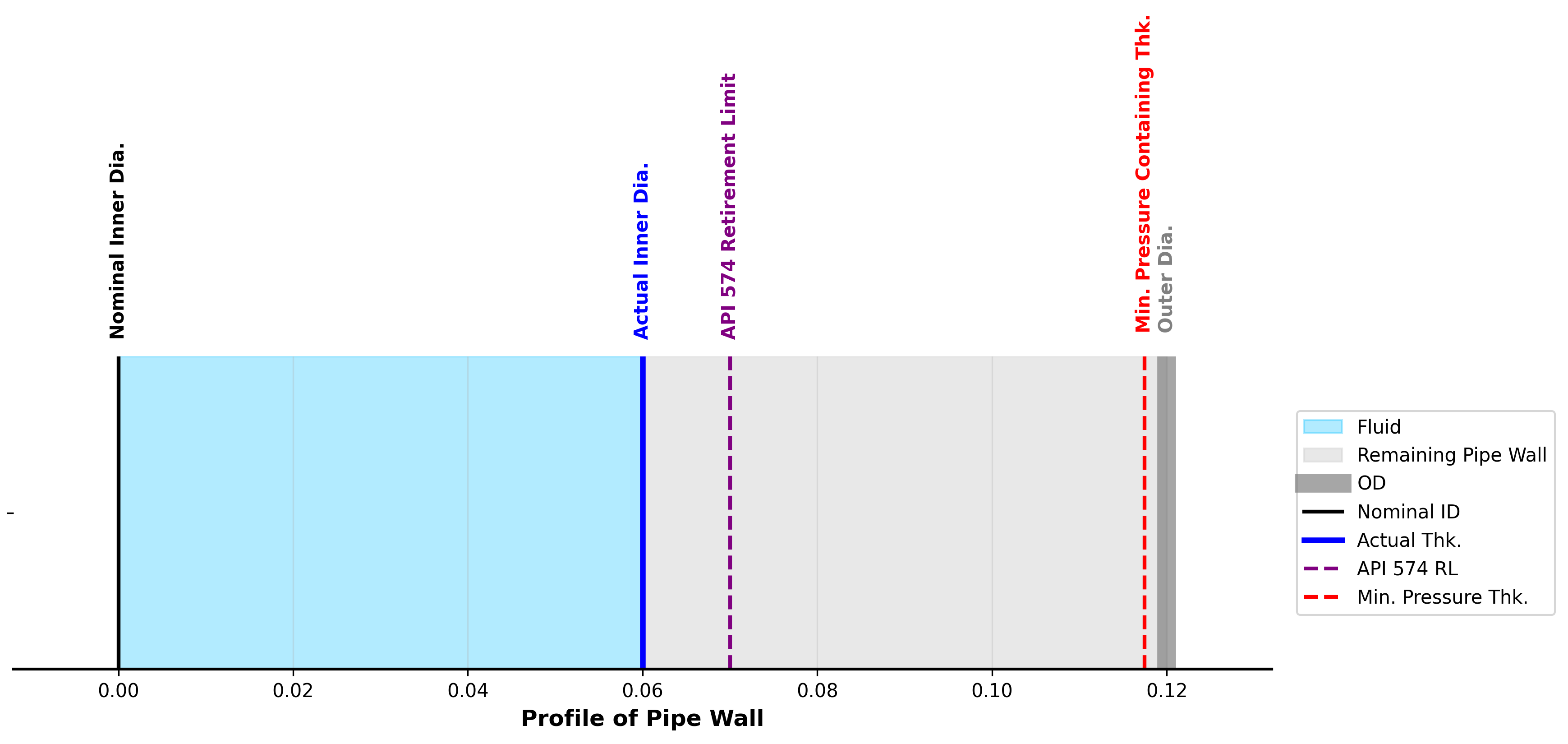 20250714_191322_thickness_analysis_number_line