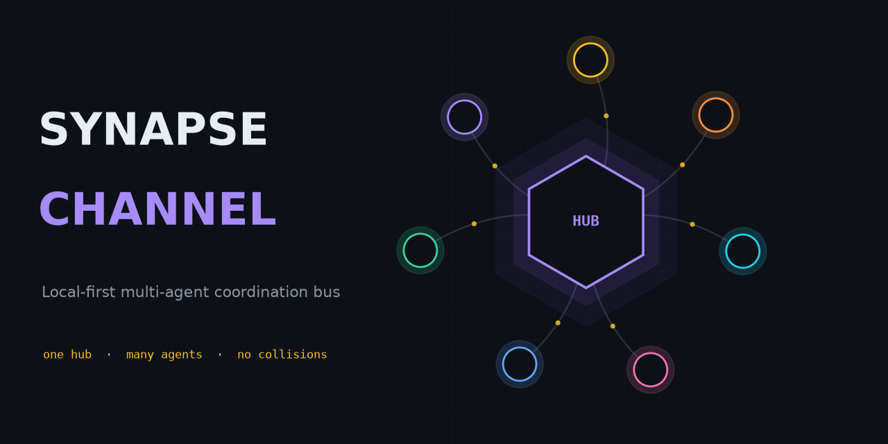 SYNAPSE CHANNEL — local-first multi-agent coordination bus