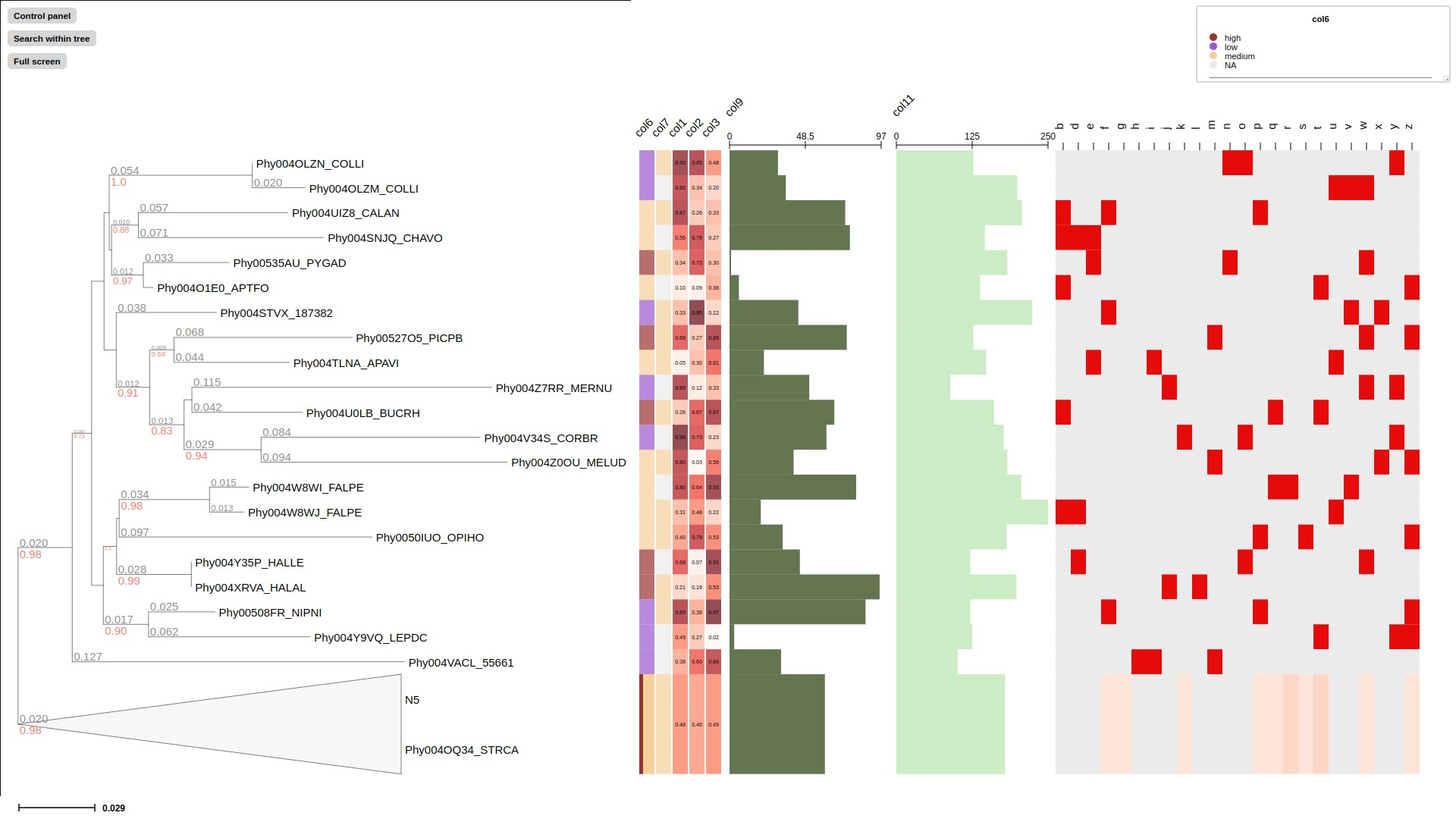 treeprofiler interface