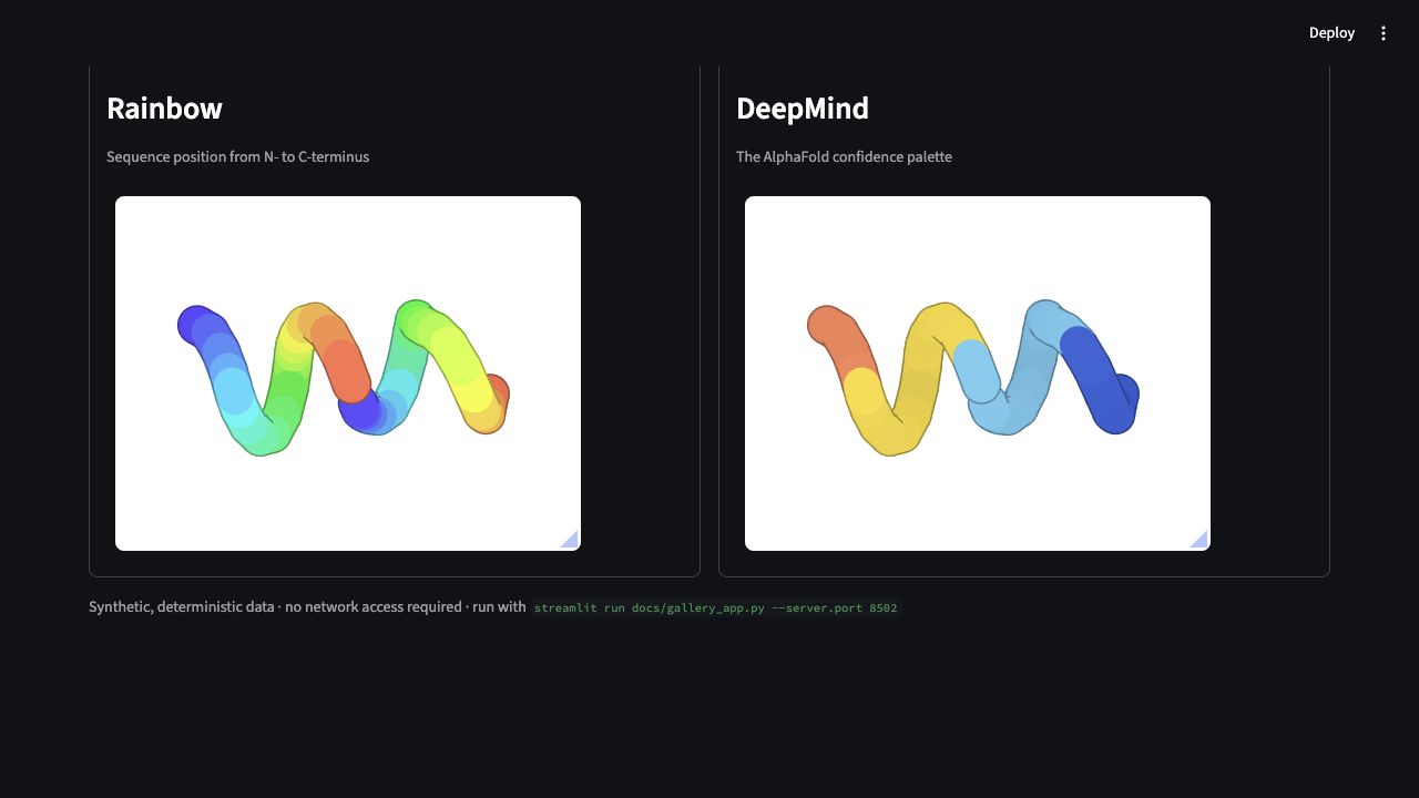 Rainbow and DeepMind color modes