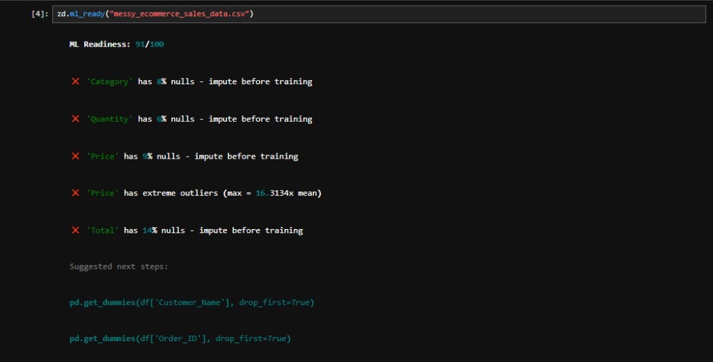 zd.ml_ready() output showing ML Readiness score, warnings per column, and suggested next step code