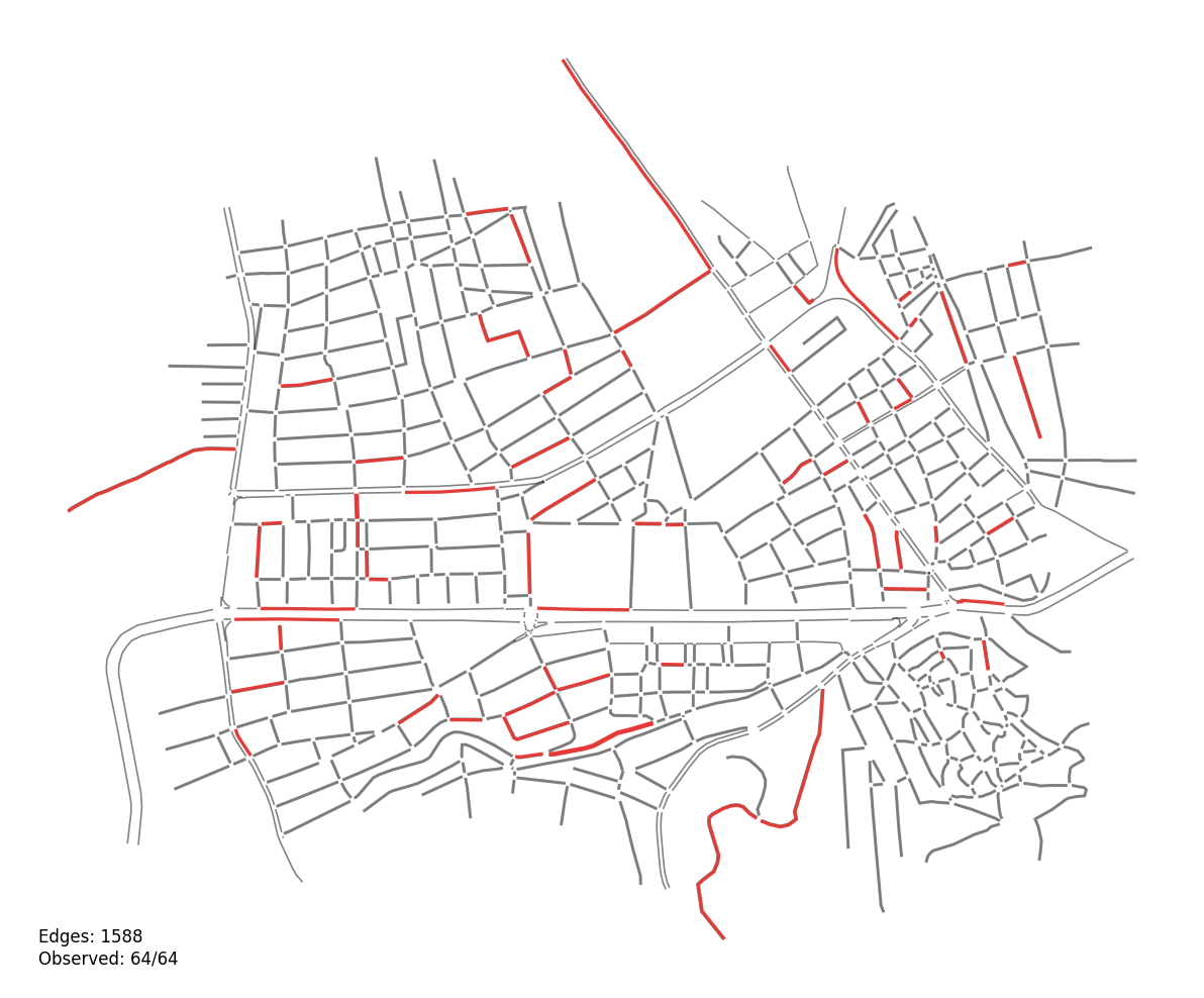 Eskisehir offline network