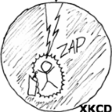 Avatar for chris.gearhart from gravatar.com