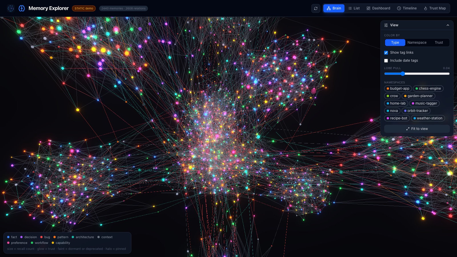 Memory Explorer: the 3D brain, one lobe per namespace