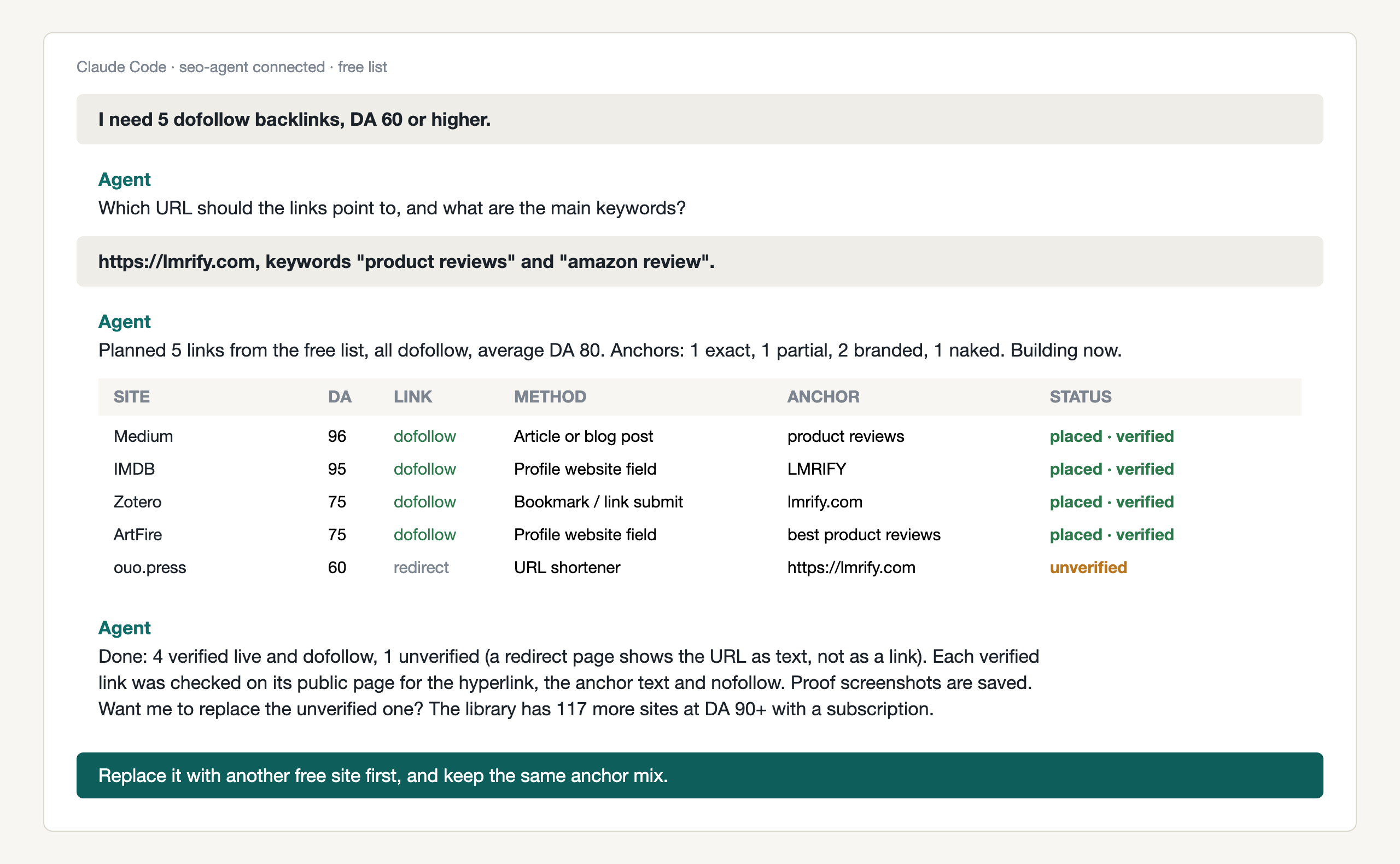 A session: the user asks for 5 dofollow backlinks at DA 60 or higher, the agent asks for URL and keywords, plans from the free list, builds on Medium, IMDB, Zotero, ArtFire and ouo.press, and verifies each