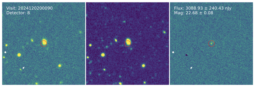 Example Image Subtraction