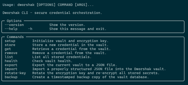 Screenshot of the dworshak CLI Tree Help