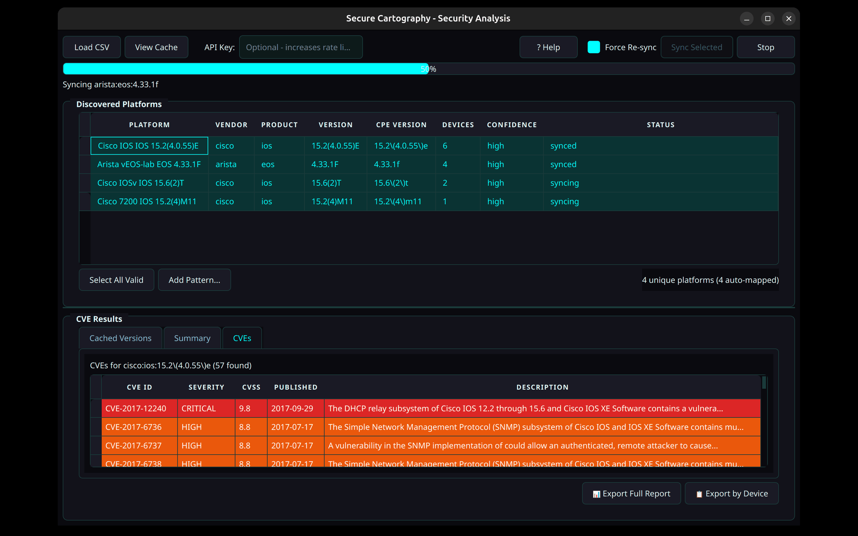 Secure Cartography - Cyber Theme