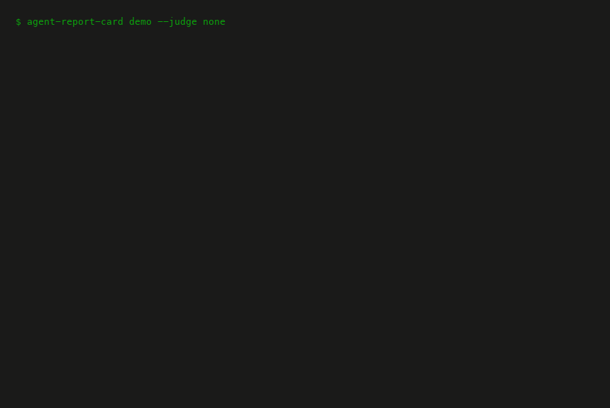 agent-report-card demo, the real terminal output