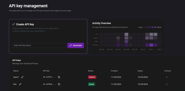 API Key creation in Delos Platform