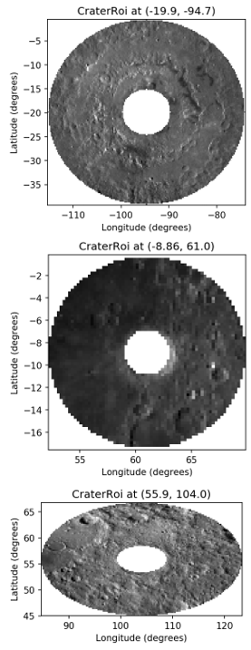 https://raw.githubusercontent.com/cjtu/craterpy/trunk/craterpy/data/_images/readme_crater_ejecta.png