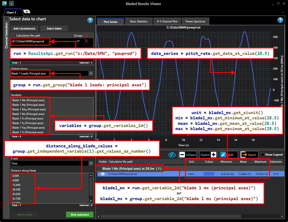 ResultsViewer 2D