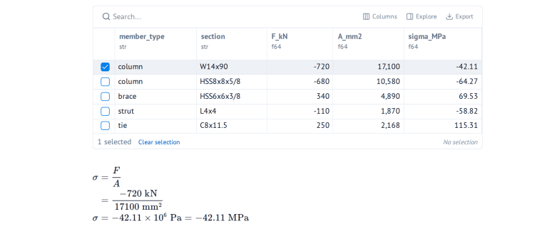 Selecting a member row in the table updates its axial-stress symbolic evaluation below.