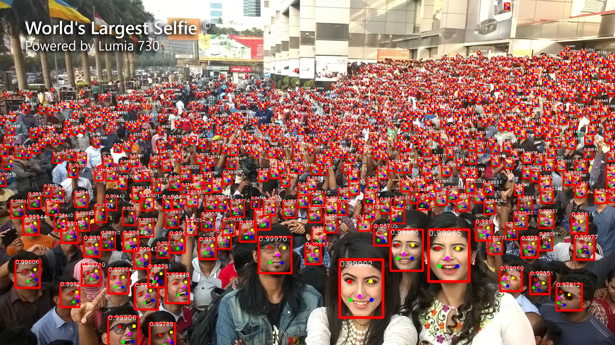 largest_selfie