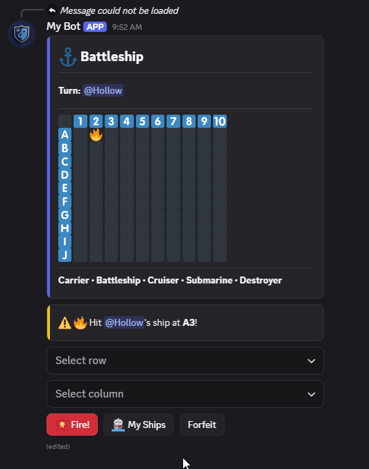 Ownership Control