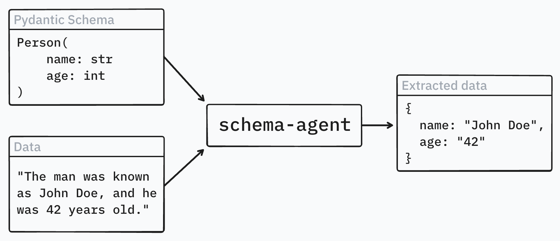 Screenshot 2025-09-22 at 13 24 17