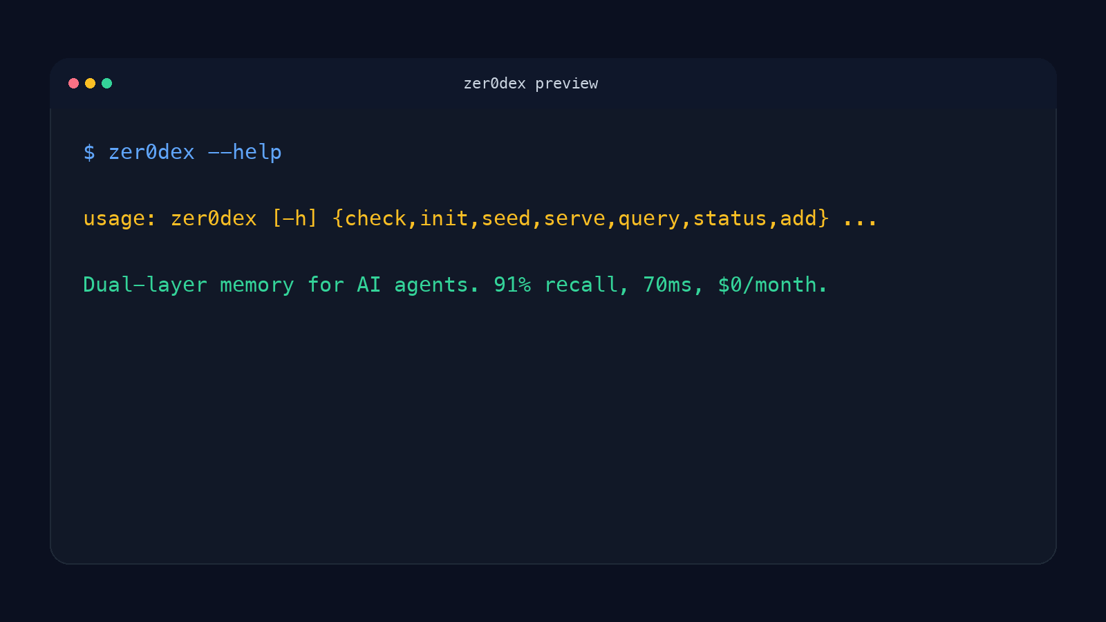 zer0dex preview