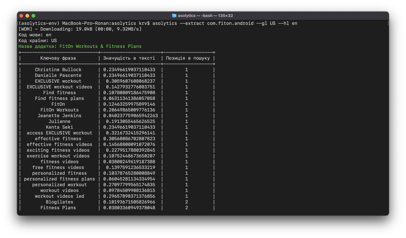 Asolytics ASO extract keywords